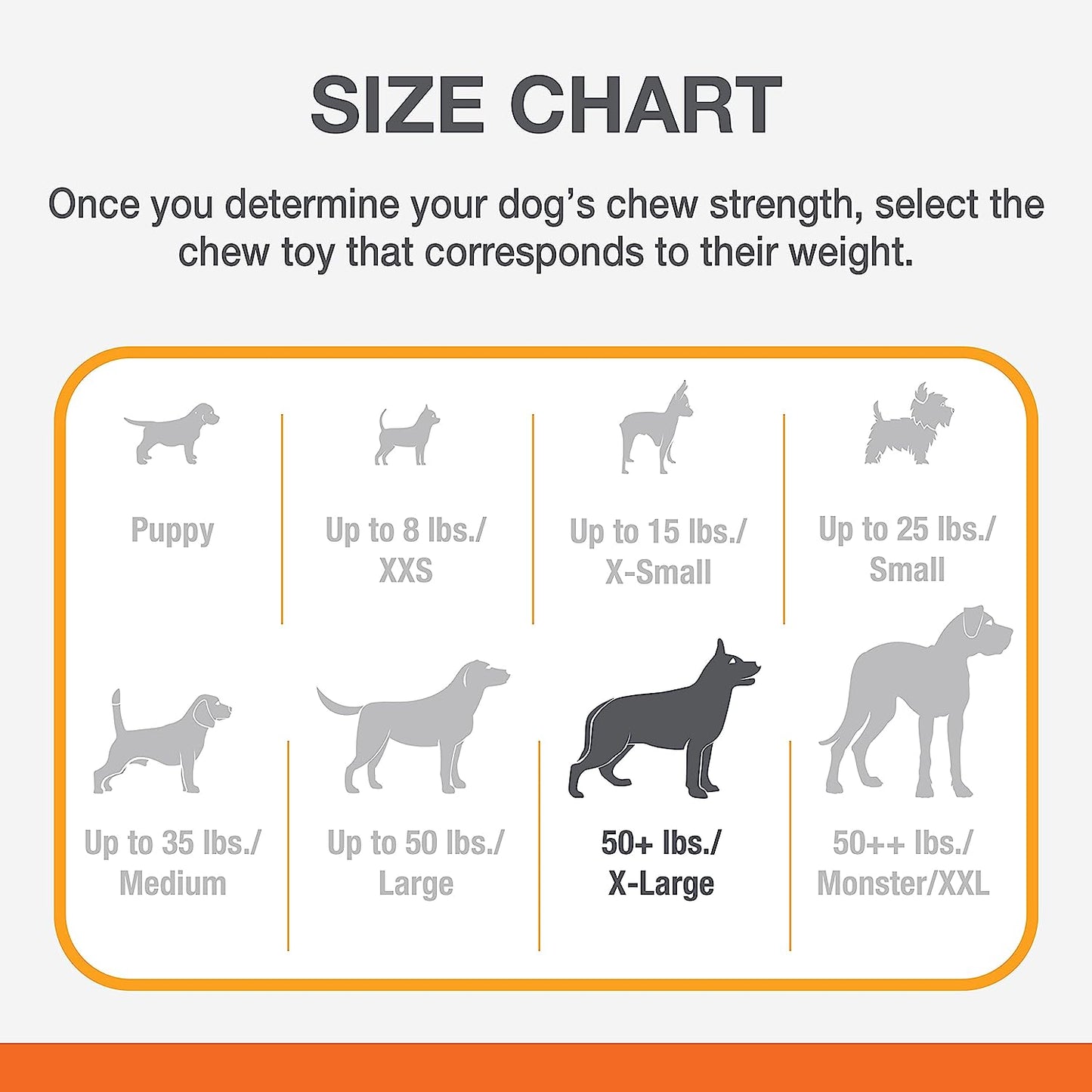 X-Large Double Bone Power Chew Toy for Aggressive Chewers, Bacon Flavor, Suitable for Dogs Over 50 lbs, Single Count