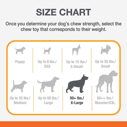 X-Large Double Bone Power Chew Toy for Aggressive Chewers, Bacon Flavor, Suitable for Dogs Over 50 lbs, Single Count