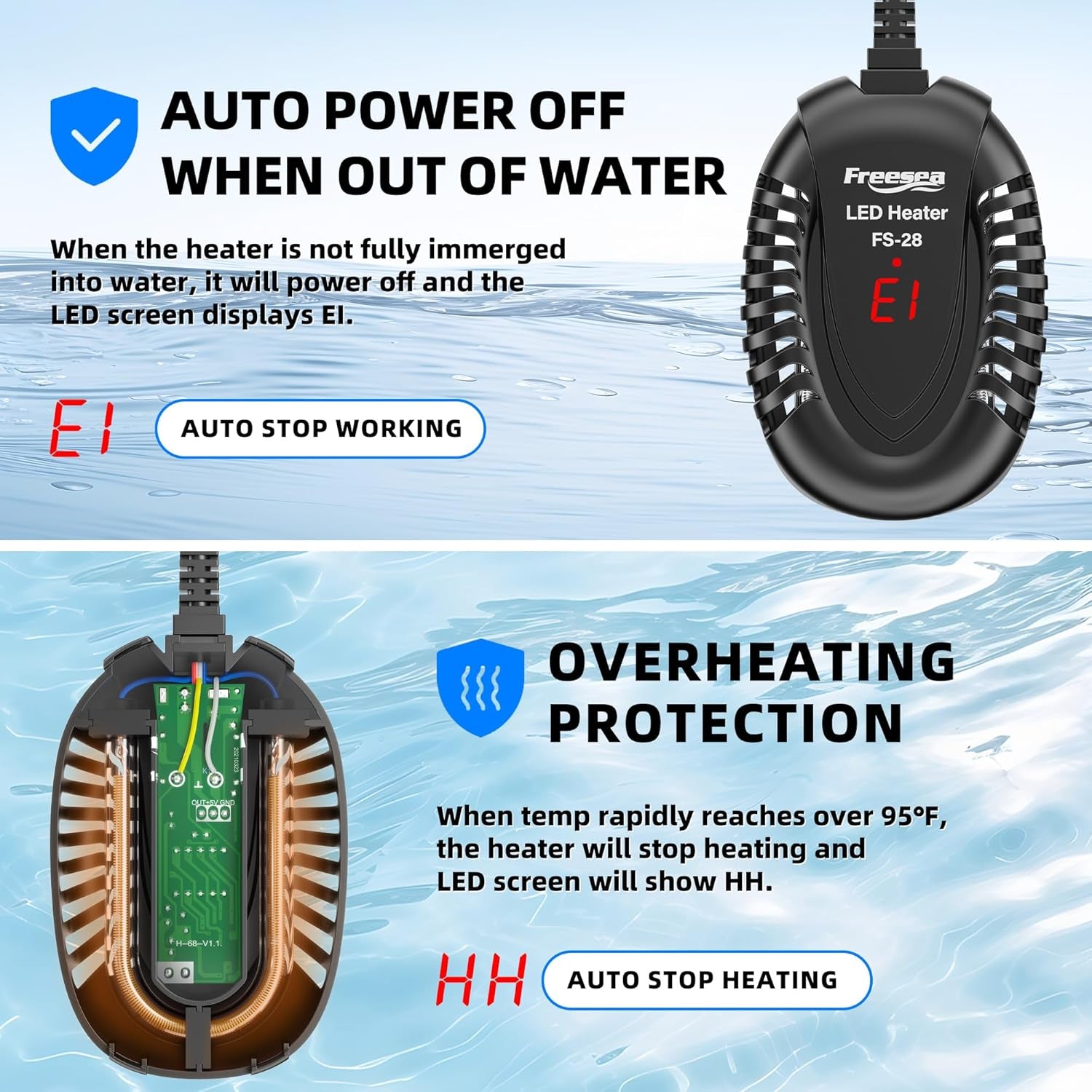Aquarium Fish Tank Heater: 75W Small Submersible Turtle Heater with Adjustable Temperature External Controller for Betta | Saltwater | Freshwater | 5-15 Gallon