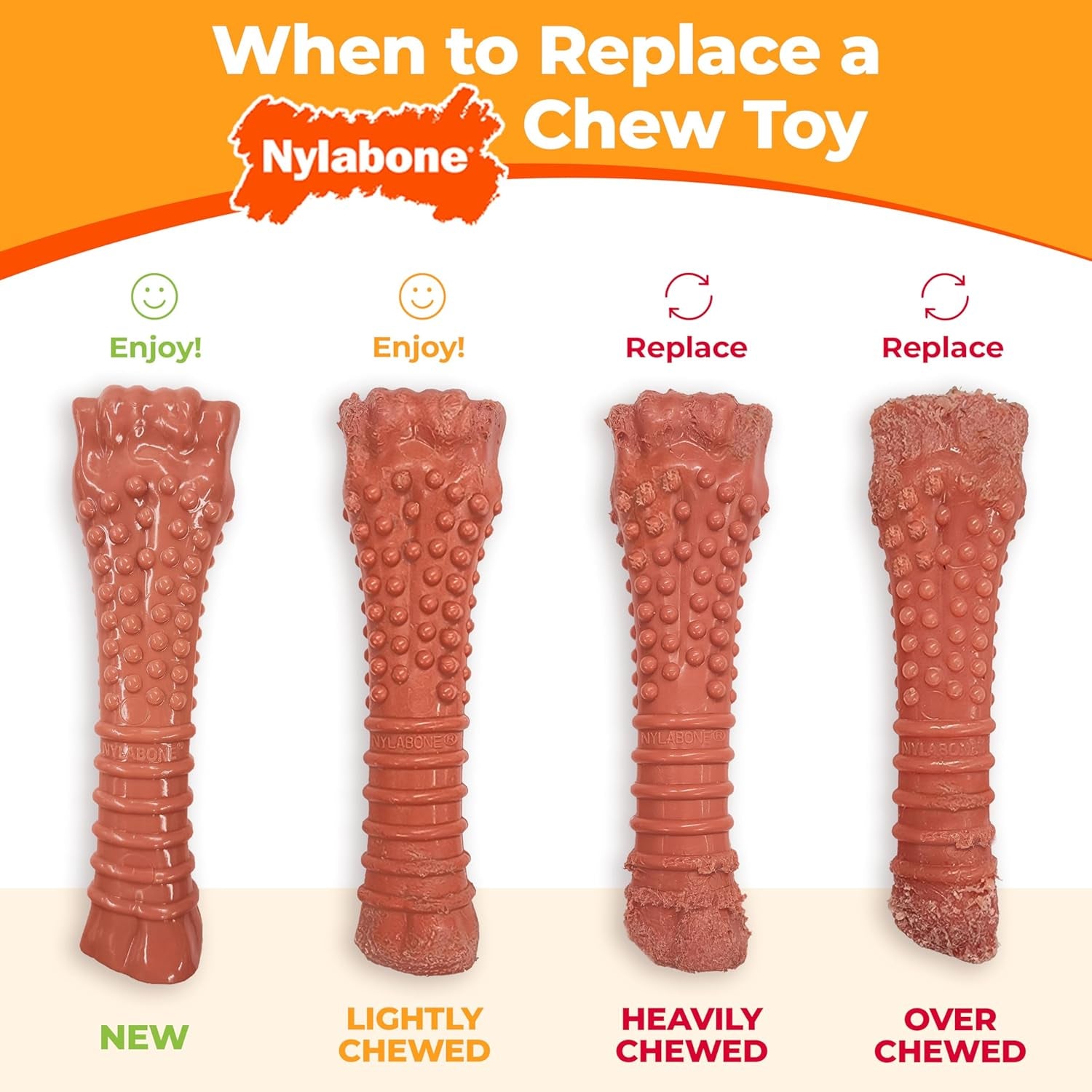 X-Large Double Bone Power Chew Toy for Aggressive Chewers, Bacon Flavor, Suitable for Dogs Over 50 lbs, Single Count
