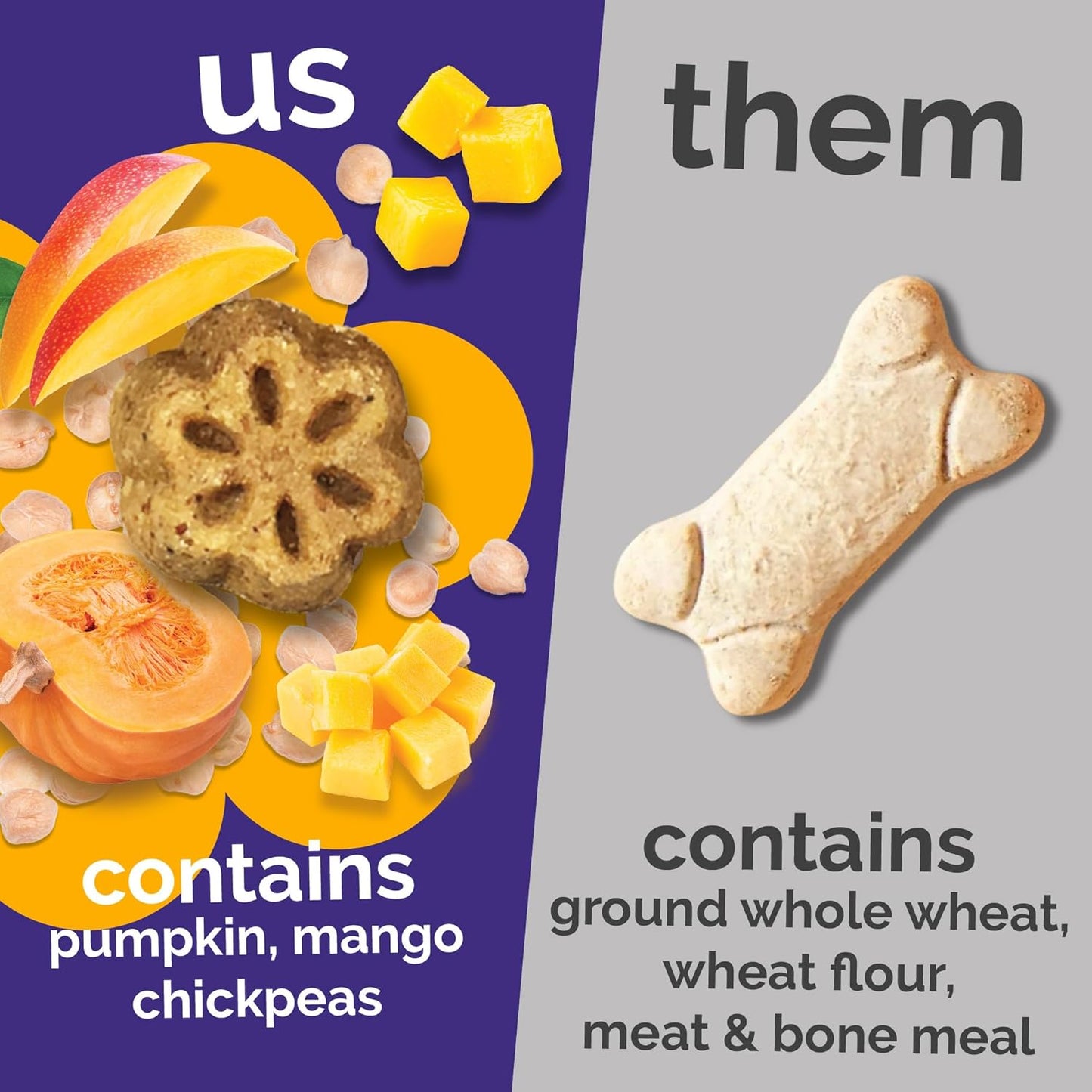 Skinny Minis Healthy Pumpkin Dog Treats - Low Calorie, Wheat-Free, Corn-Free, Soy-Free, Made in the USA, Pumpkin and Mango Flavor, 5 Oz