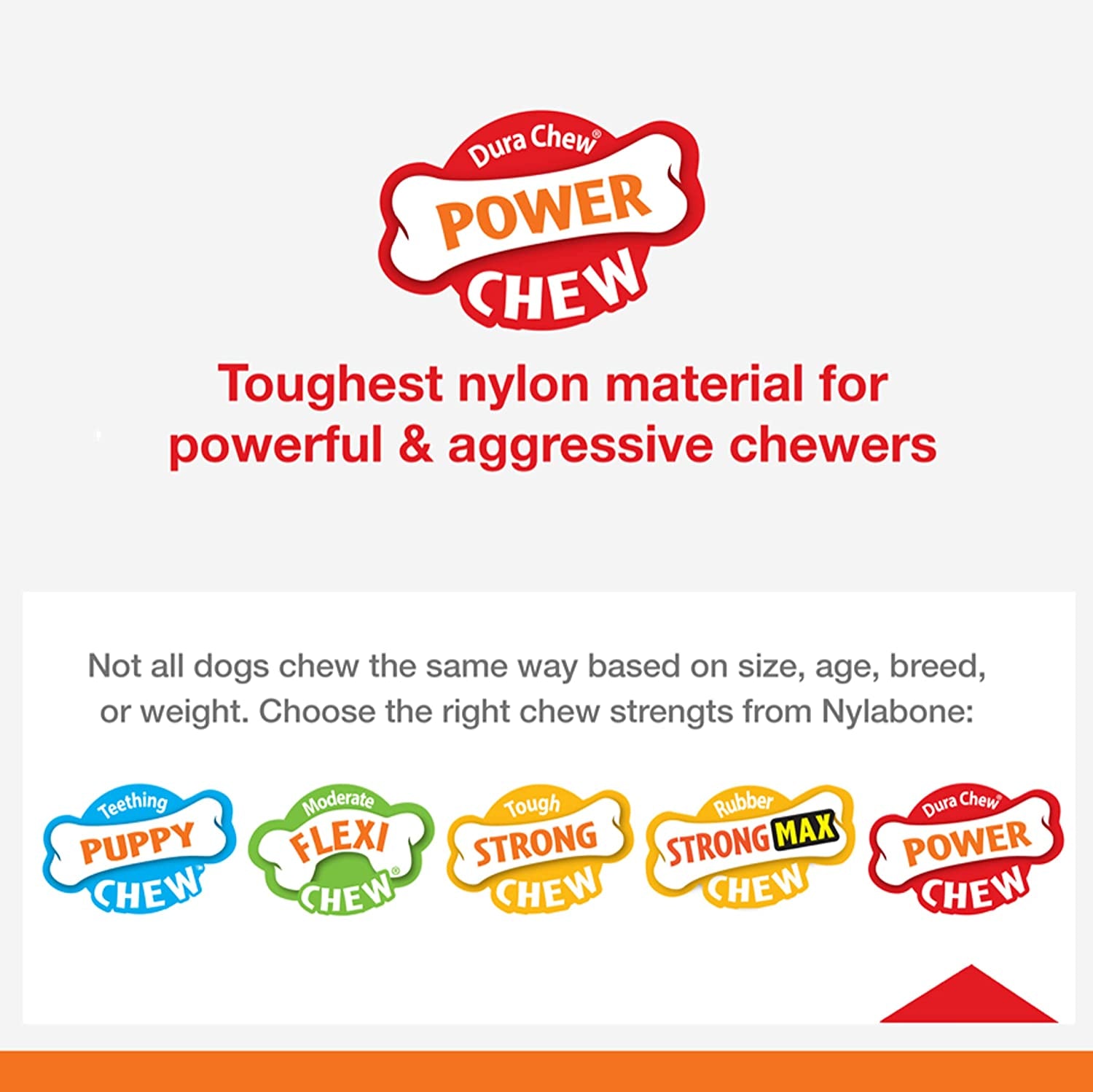 X-Large Double Bone Power Chew Toy for Aggressive Chewers, Bacon Flavor, Suitable for Dogs Over 50 lbs, Single Count